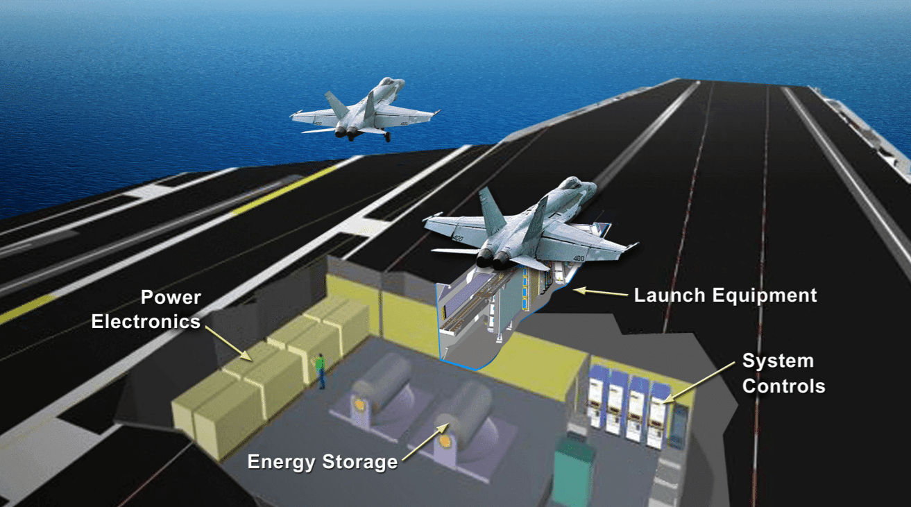 France Receives Green Light for PA-NG’s EMALS