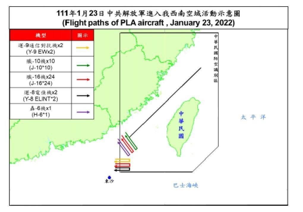 China Violates Taiwan