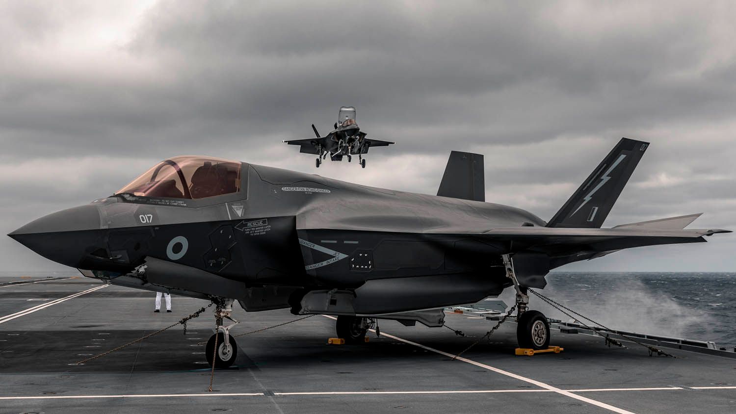 JSF is The Key to Draw Attention