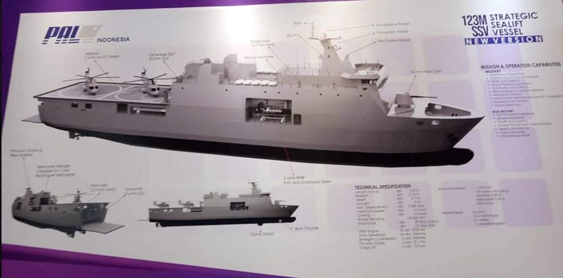 Indonesian shipbuilder PT PAL to build two new LPDs for PN