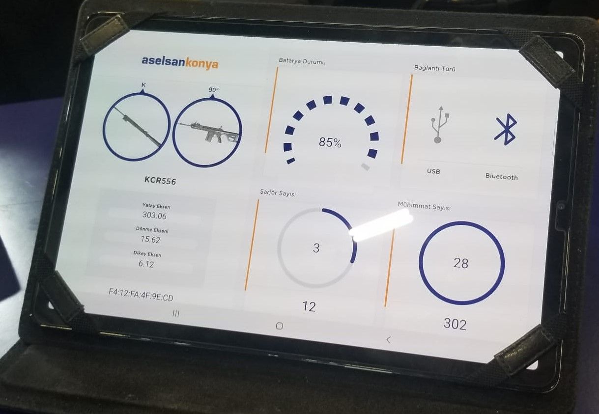 Smart Solution for Assault Rifles From ASELSAN Konya