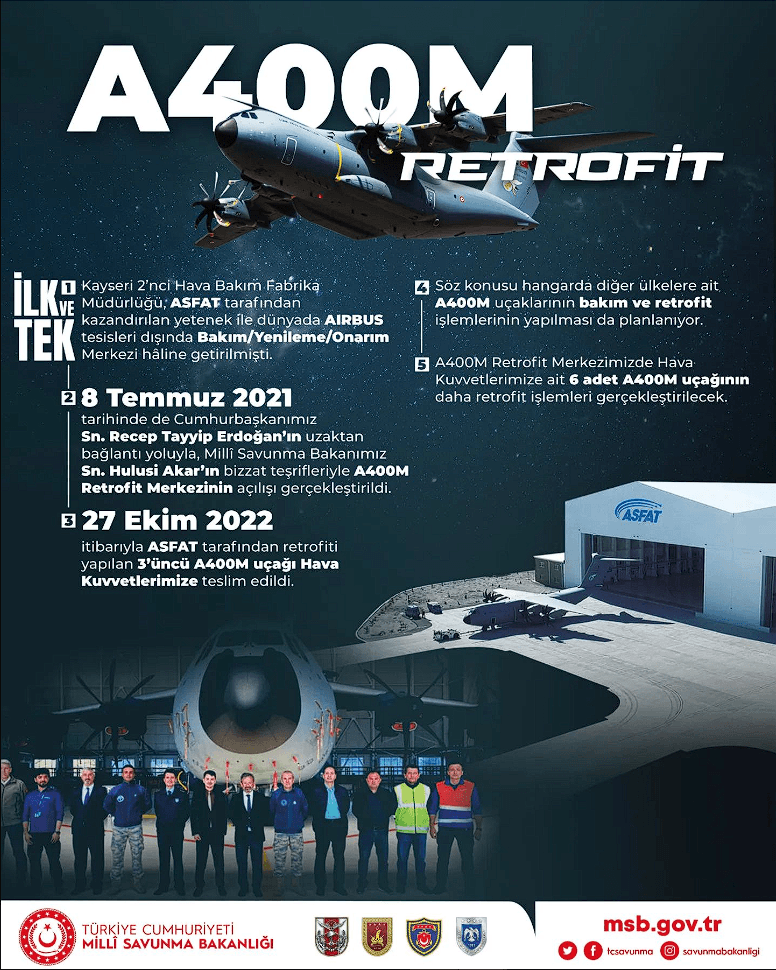 Third Locally Retrofitted A400M for Turkiye