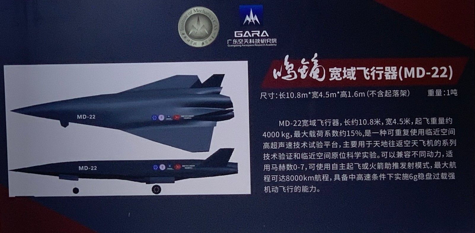China Displays Mach 7 hypersonic UAV