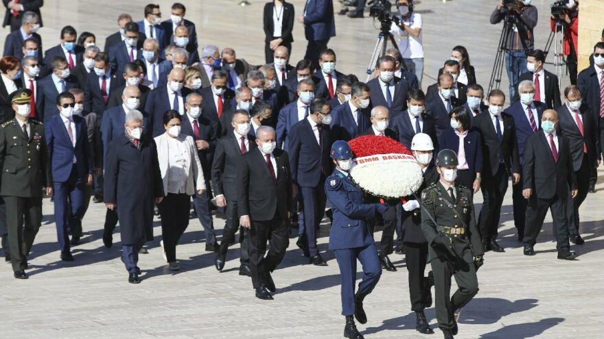Turkey Celebrates 23 April at Homes due to Covid