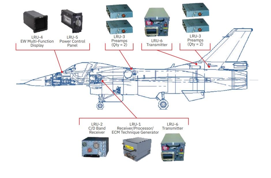 F-16 Vipers to Trust L3’s Electronic Shield