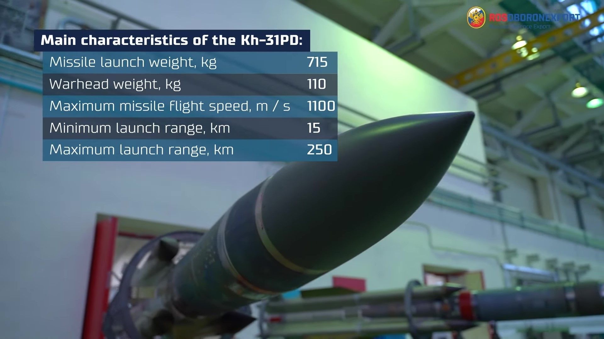 KH-31PD missile TurDef.jpg
