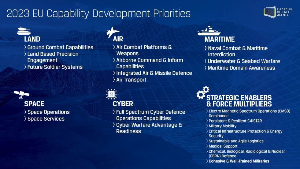 cdp-22-priorities TurDef.jpg