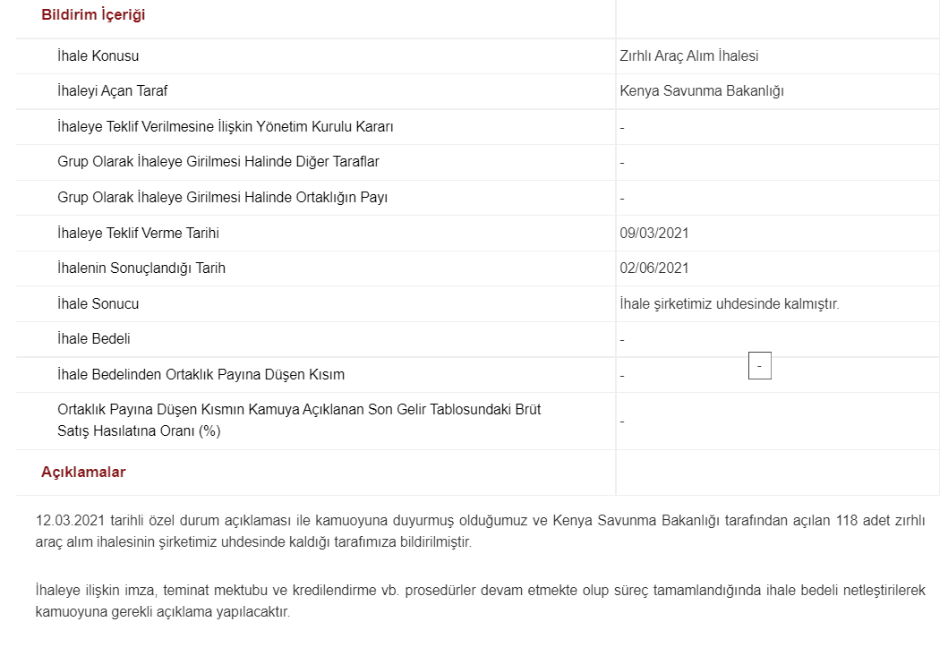 Kenya: Katmerciler announced the export