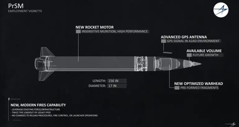 PrSM Missile turdef.jpeg