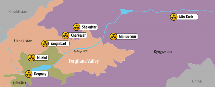 Drones to Monitor Central Asian Uranium Legacy Sites