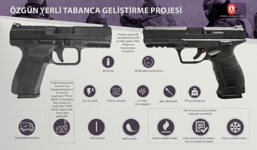 Sarsılmaz receives an improvement on SAR9 METE