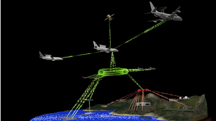 Turkey is Working on Developing its AWACS Technology
