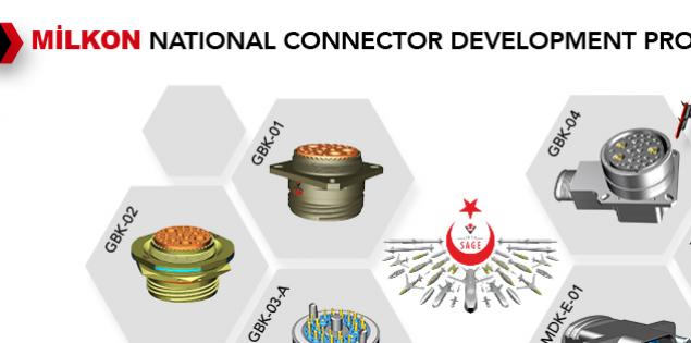 National Connector for Indigenous Projects